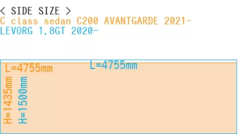#C class sedan C200 AVANTGARDE 2021- + LEVORG 1.8GT 2020-